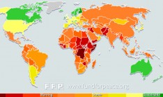 Украина в рейтинге стабильности обогнала Россию, Беларусь и Грузию