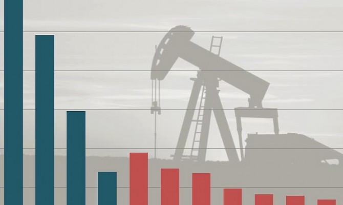 Цена нефти Brent упала ниже $50 за баррель