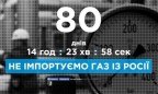 «Укртрансгаз» начал считать дни без российского газа